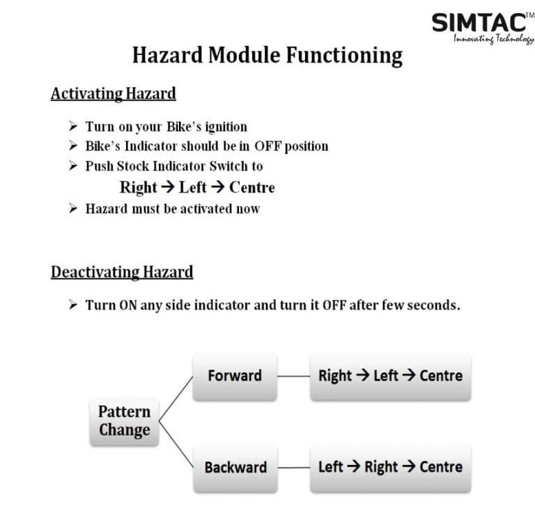 Simtac uv flasher
