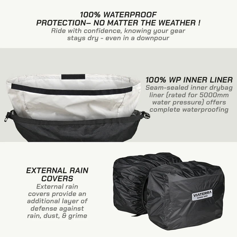 LEH Mini 100% Waterproof Motorcycle Saddlebags