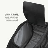 Condor Solo Waterproof Motorcycle Saddlebags by ViaTerra