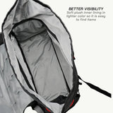 LEH Mini 100% Waterproof Motorcycle Saddlebags