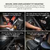 LEH Mini 100% Waterproof Motorcycle Saddlebags