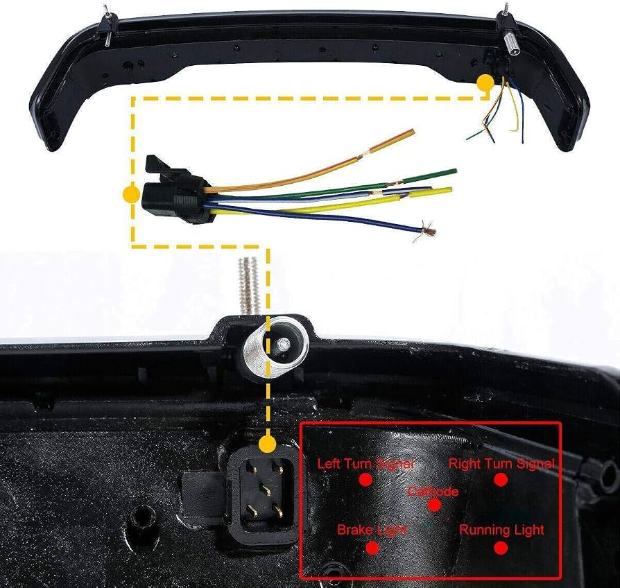 Topbox with speaker pods for all cruisers