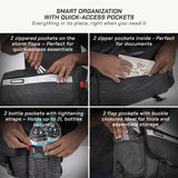 LEH Mini 100% Waterproof Motorcycle Saddlebags